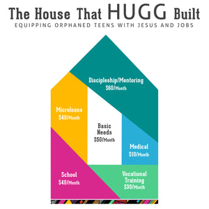 Welcome to the House the HUGG Built